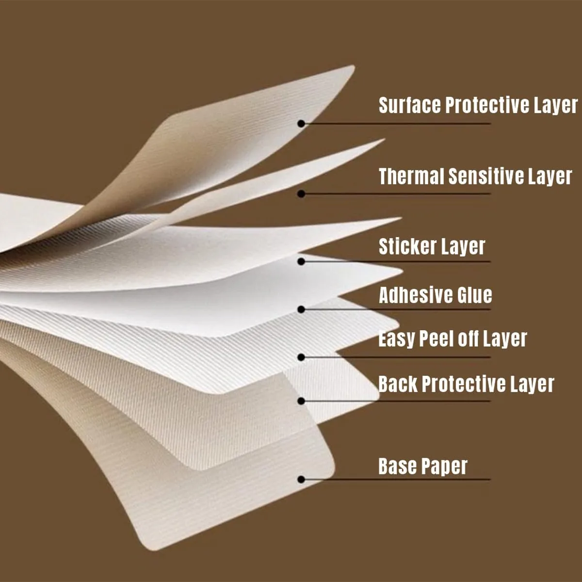Papel adhesivo térmico, fabric - Commercial Printing Machine reseña y precio