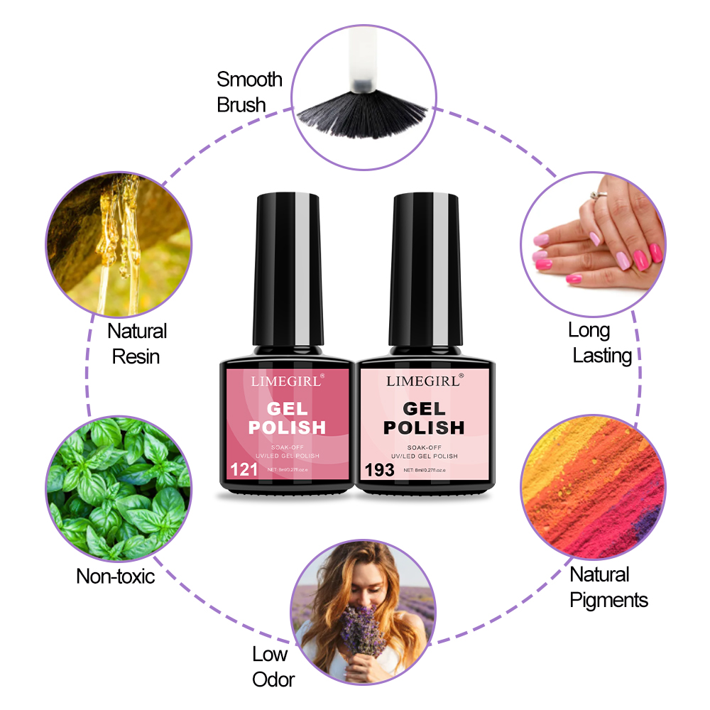 Limegirl-Juego de esmalte de u - Exposure Unit Uv reseña y precio